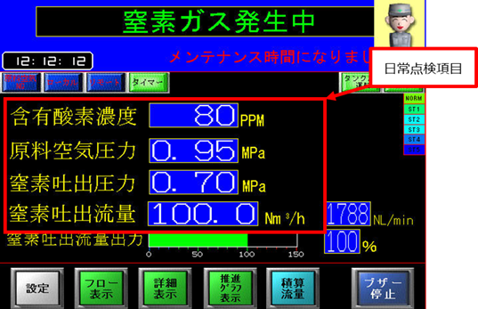 窒素ガス発生装置_タッチパネル